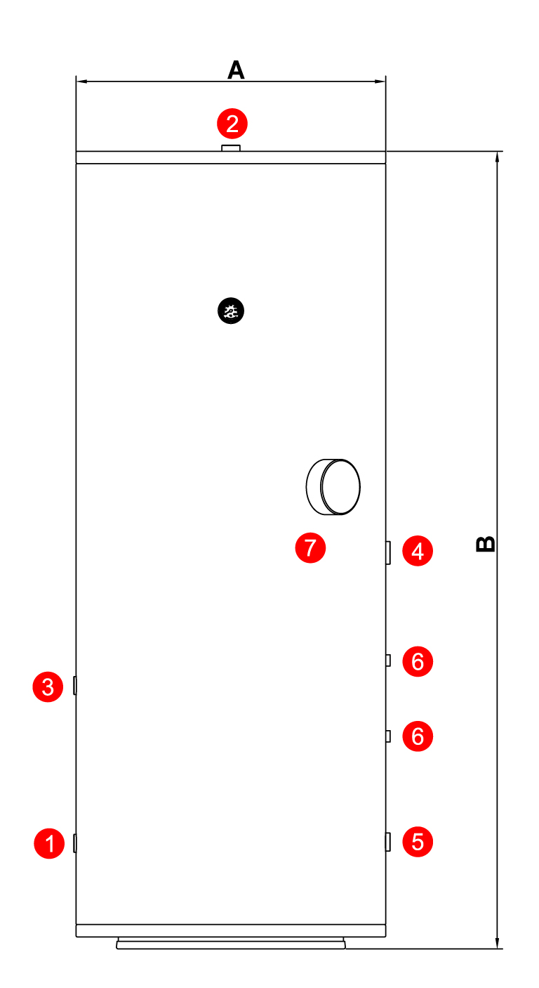 indirect-high-gain