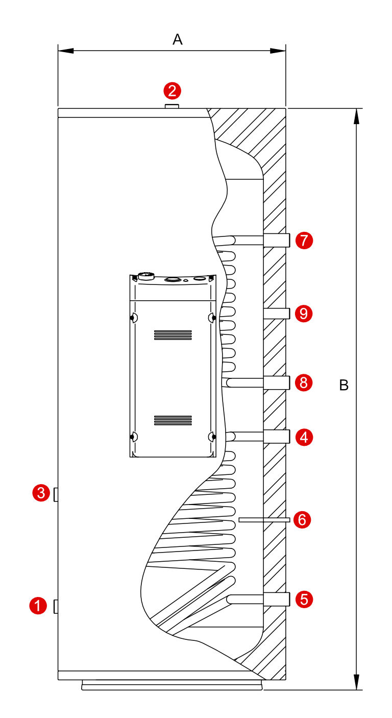 dual-solar-inox